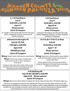 Cover photo for What's Happening in July...4-H Summer Palooza