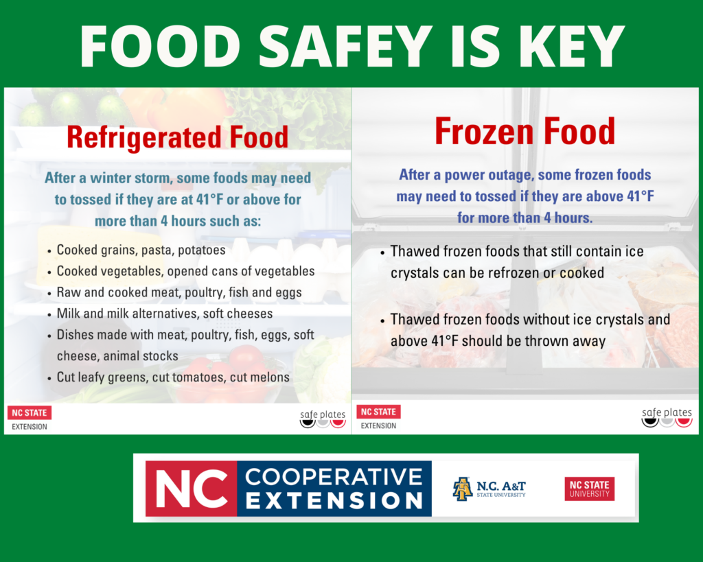 Food Safety is Key flyer image